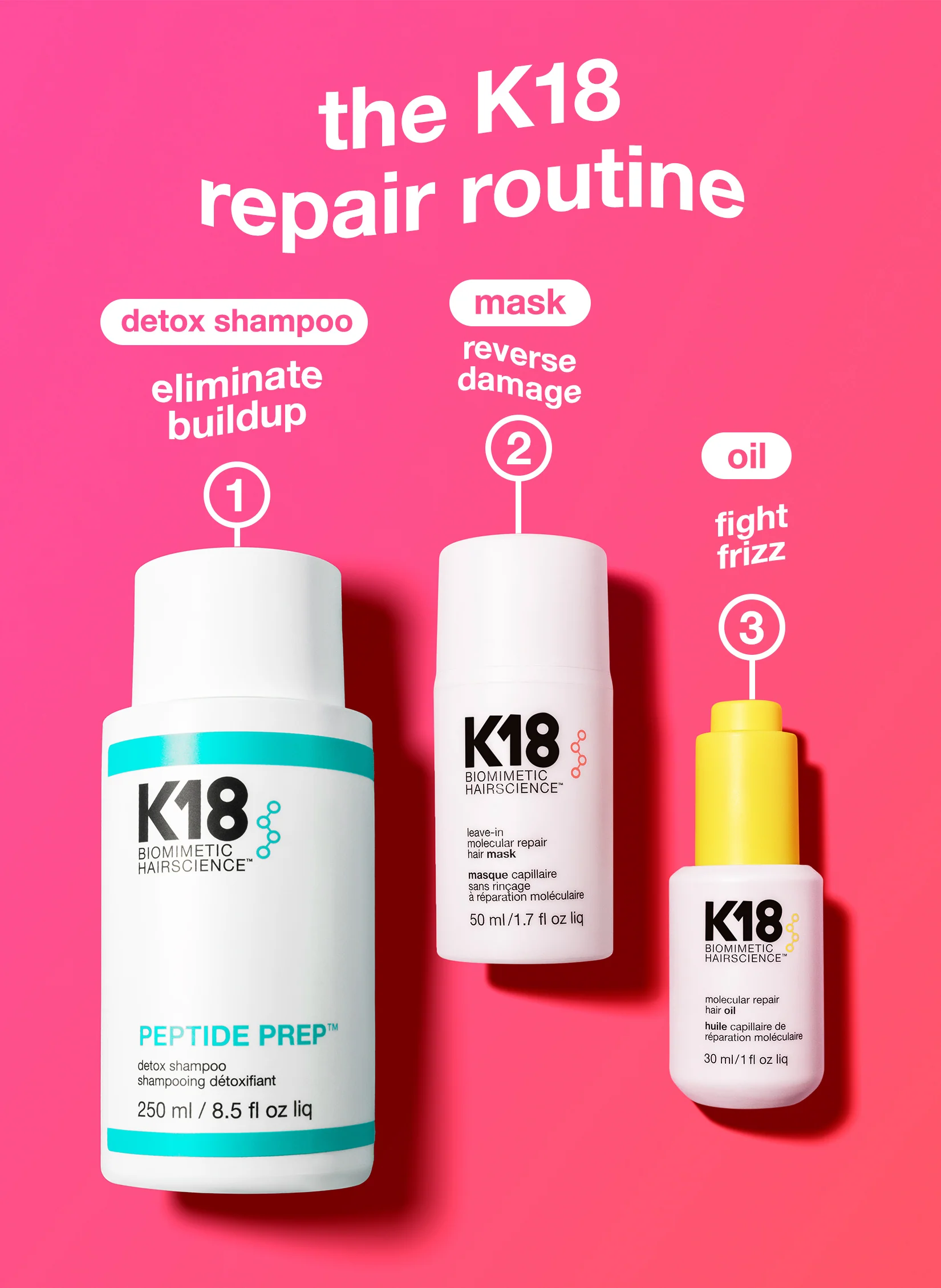 Full-Size Leave-In Molecular Repair Hair Mask 50mL - Image 9